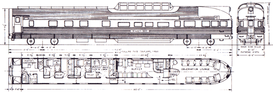 Vista Dome Observation Diagram